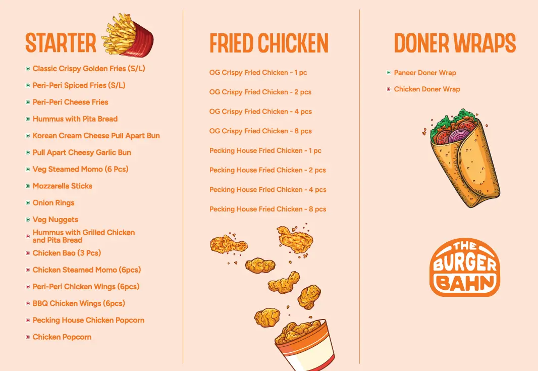 Menu List